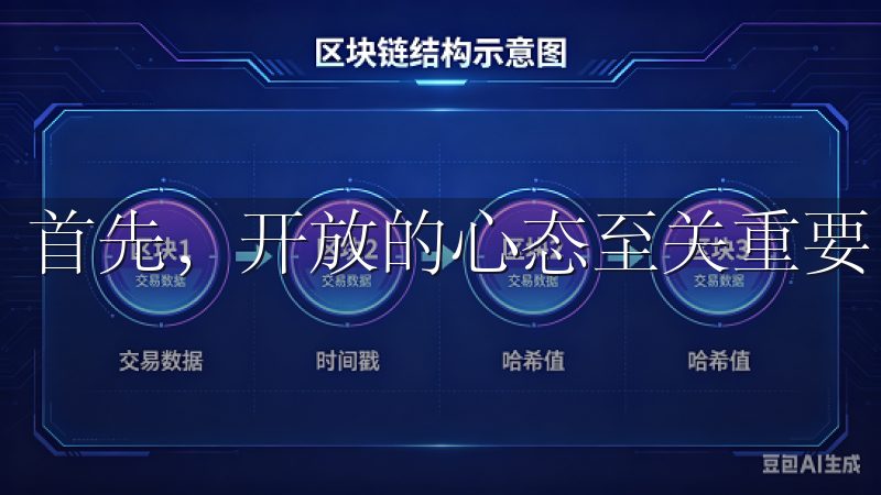 首先，开放的心态至关重要。