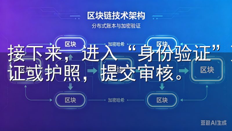接下来，进入“身份验证”页面，上传有效的身份证件，如身份证或护照，提交审核。
