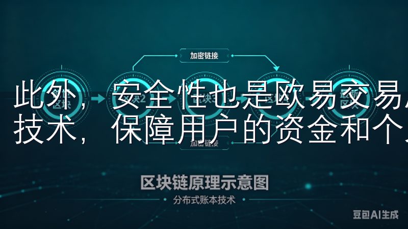此外，安全性也是欧易交易所的一大亮点，平台采用先进的加密技术，保障用户的资金和个人隐私安全。