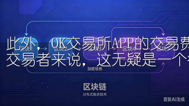 此外，OK交易所APP的交易费率也非常有竞争力，对于高频交易者来说，这无疑是一个很大的优势。
