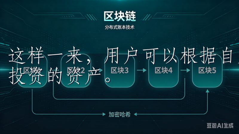 这样一来，用户可以根据自身的投资风格和风险偏好，灵活选择投资的资产。